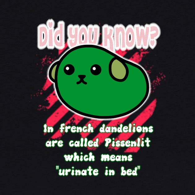 Did you know? 1 by PsychoDelicia